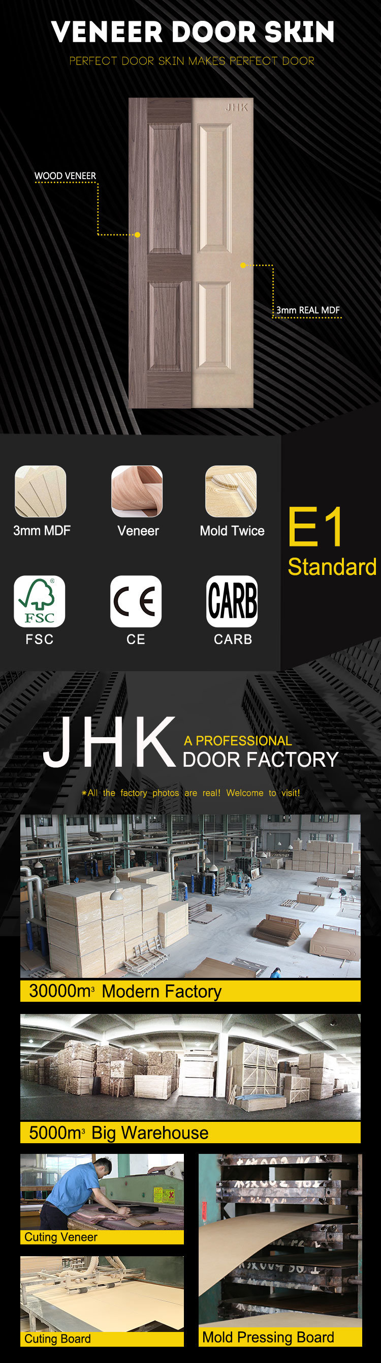 Jhk Chinese Fir Finger Jointed Panel Mahogany Veneer Door Skin