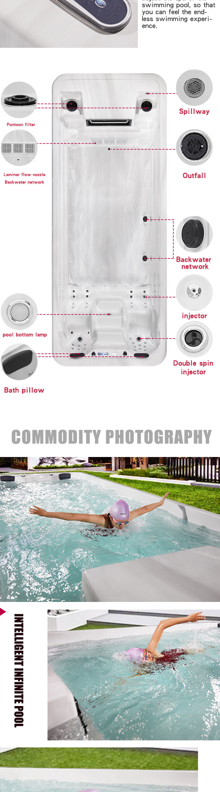 2021 Hot Sale Easy to Use and Control Villa Swimming Pool