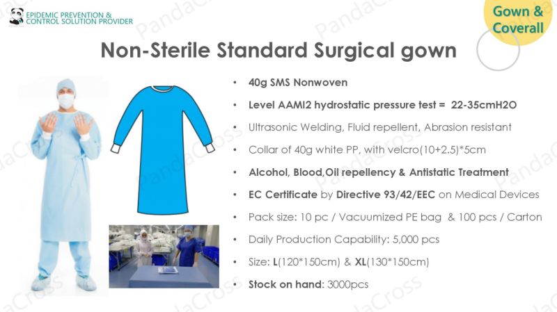 in Stock Medical Disposable Surgical Gown Kit for Medical Use