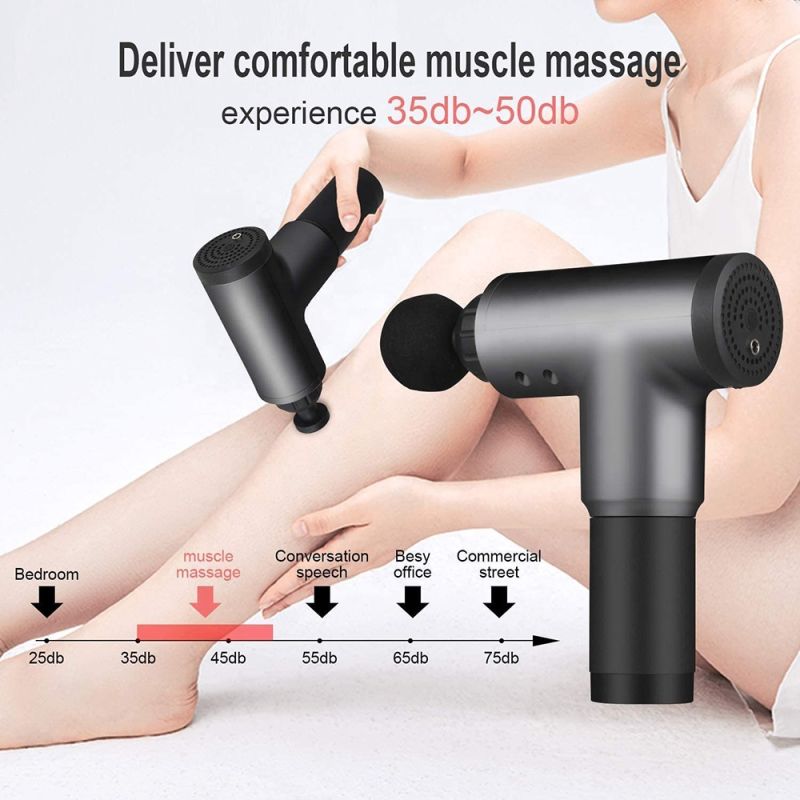 Handheld Massage Gun for Sore Muscle and Stiffness, Deep Tissue Muscle Massager Device Massage Gun