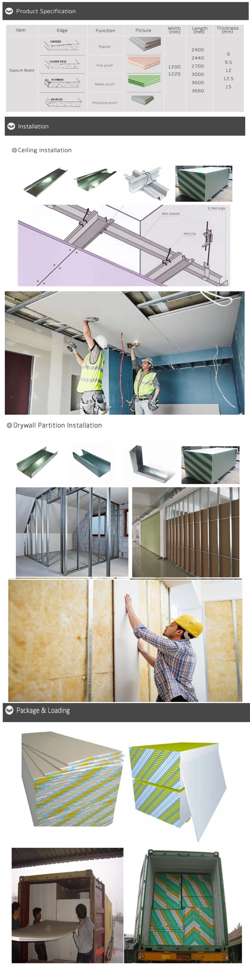 Customized Decorative Suspended Gypsum Ceiling Board Types of Plasterboard