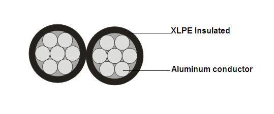 0.6/1kv Aerial Bundle Cable Aluminium Core XLPE Insulated Overhead ABC