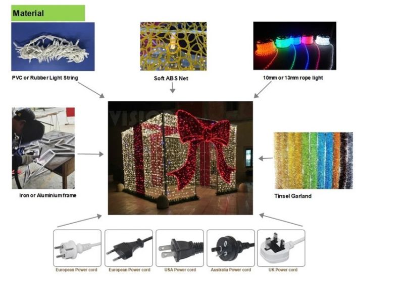 Large Outdoor Waterproof Christmas 3D Motif LED Gift Box Lights