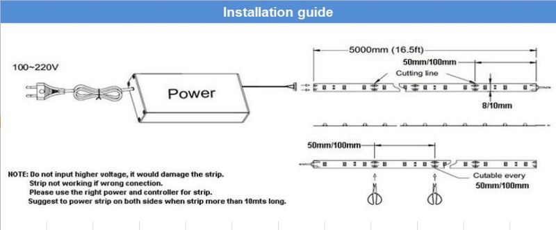 SMD3528 24V Flexible Adhesive LED Strips IP65