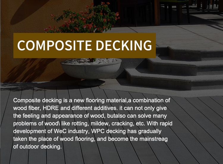 Hot Sales Easy to Install Waterproof WPC Outdoor Deck Flooring