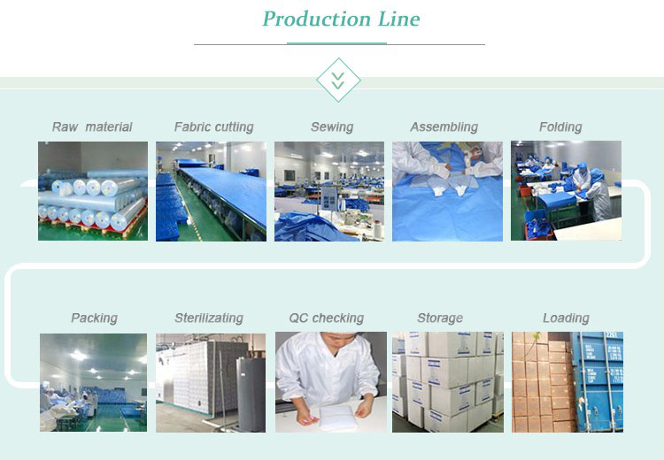 Sterile Surgical Medical Drape Surgical Supplier Cheap
