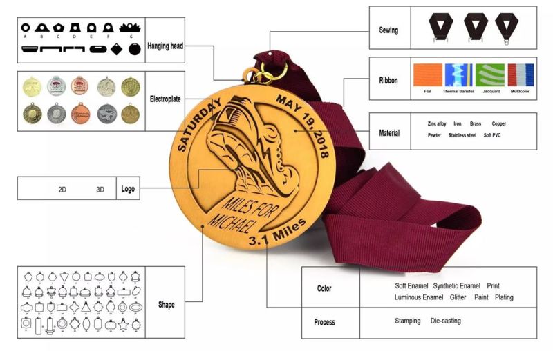 Die Casting Award Medals with Ribbon