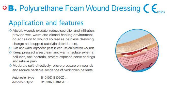 Alginate Medical Wound Dressing Alginate Wound Dressing Can Absorb Wound Exudate, No Adhesion, No Pain, No Scar Formation