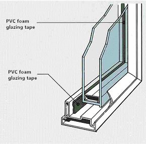 Pressure-Sensitive PVC Foam Glazing Tape for Window Wall