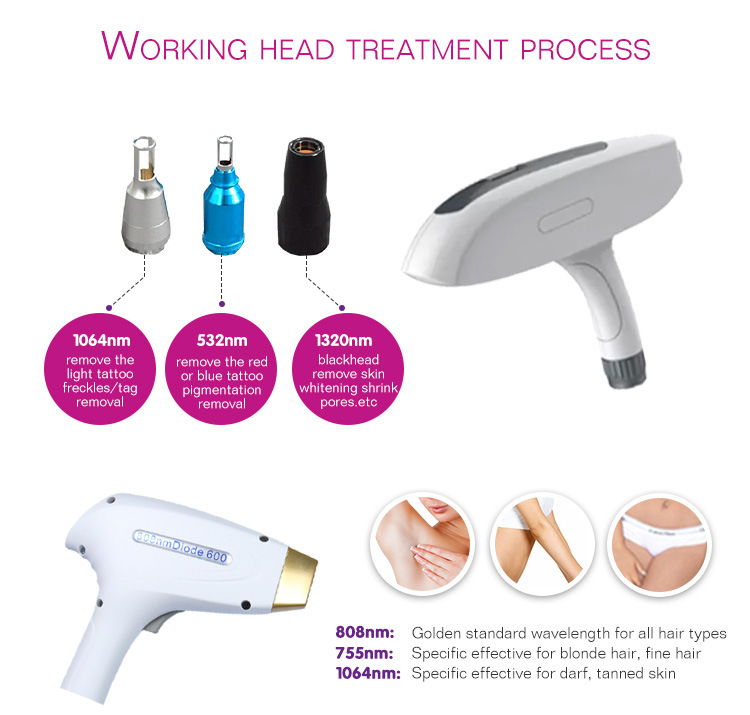 Q Switched Ndyag Tattoo Removal ND YAG Hair Removal Laser Machine Skin Rejuvenation All Skin Types for Clinic