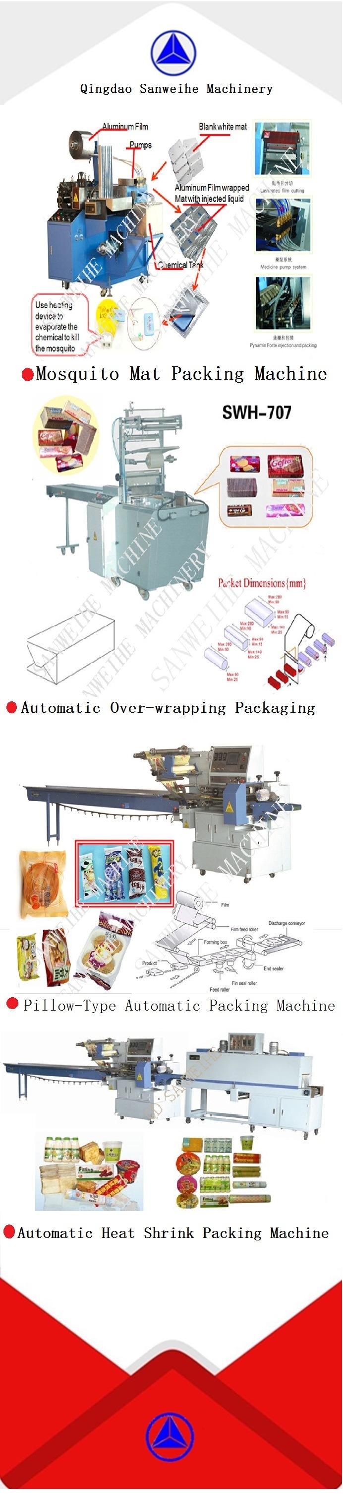 Swsf-450 Medical Bandage Forming-Filling-Sealing Type Packing Machine