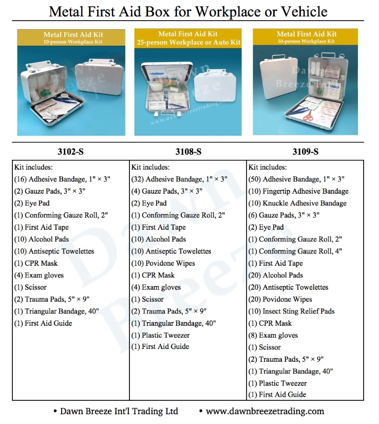 Sterile Trauma Pad Wound Dressing in Stock Ready to Ship