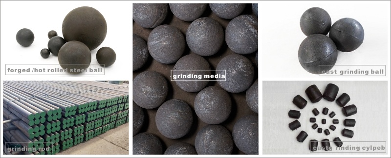1inch - 6inch Good Wear-Resistance Grinding Forged Steel Ball