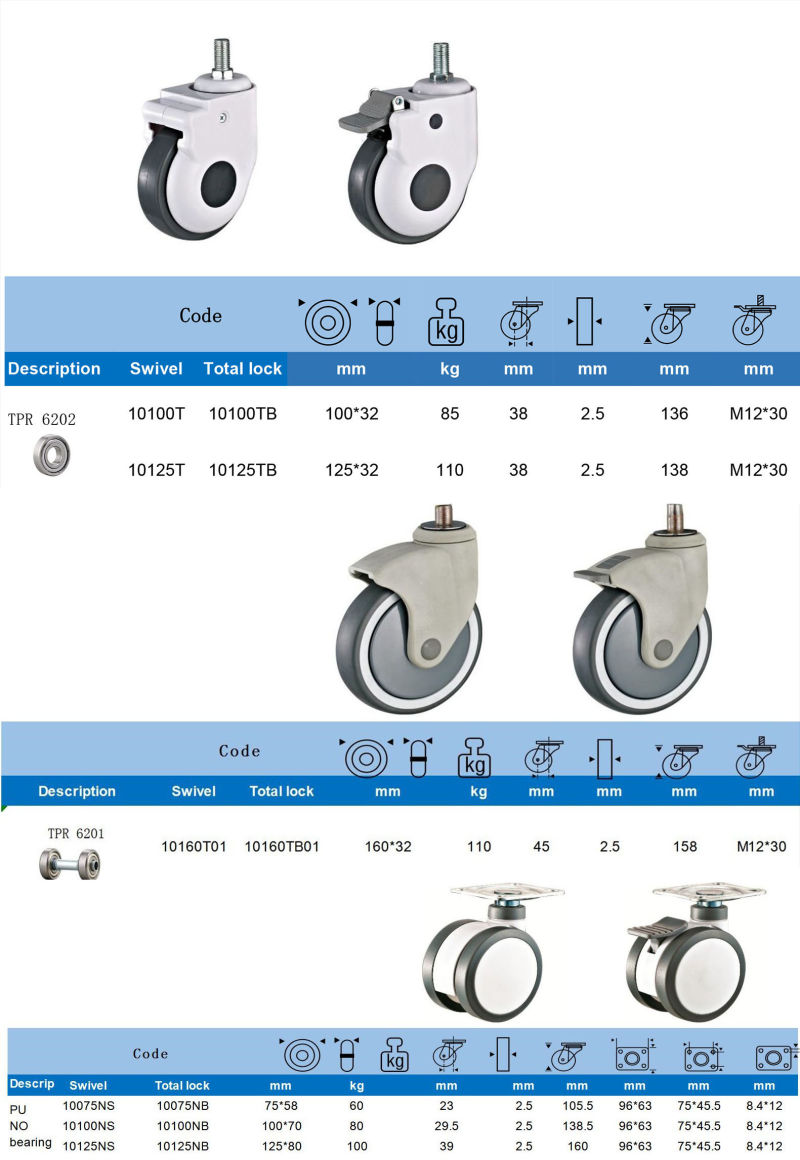 Medical Twin-Wheel, Sickbed Wheel, Medical Instrument Plate 75-125mm Casters