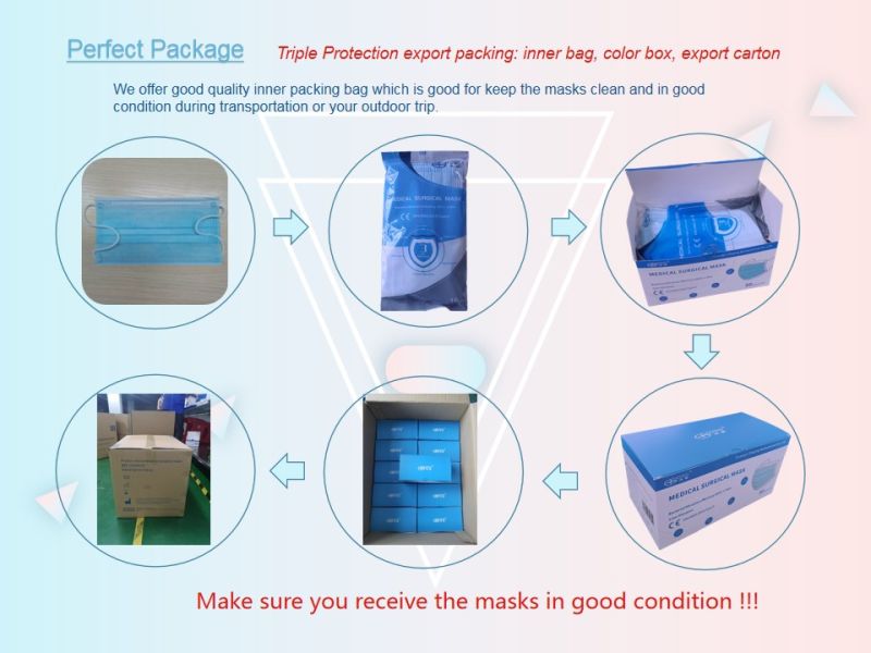 Surgical Mask 3ply Disposable Surgical Face Mask OEM Medical Supply Surgical Masks for Face Protection