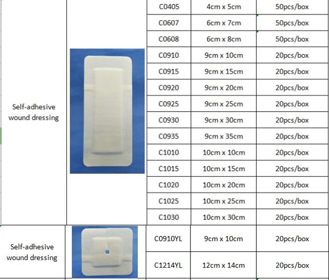 Adhesive Wound Dressing with Absorbant Pad for Different Size Wound