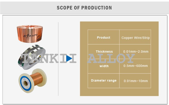 Copper-beryllium strip or plate used for contact springs / switches /relays