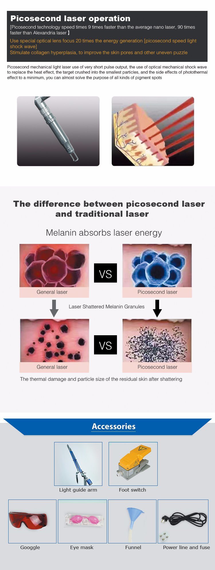 Picolaser Skin Rejuvenation ND YAG Laser Tattoo Removal Alexandrite Laser