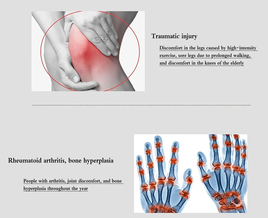 Far-Infrared Therapy Plaster The Treatment of Pain Relief Pain Plaster