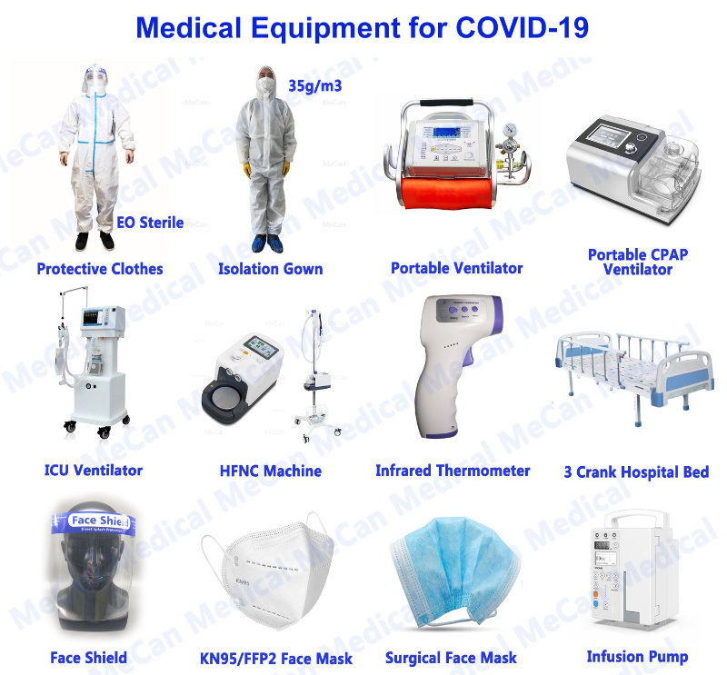 Surgical Radiofrequency Equipment, RF Electrocautery Surgical Unit
