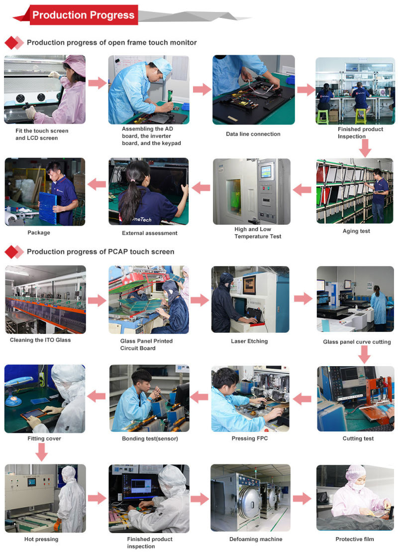 Inexpensive High Quality 24 Inch Pct Touchpanel Screen Fast Sensitive Response Break-Resistant Water Proof Tempered Glass for Kiosk Usage Air Optical Bonding