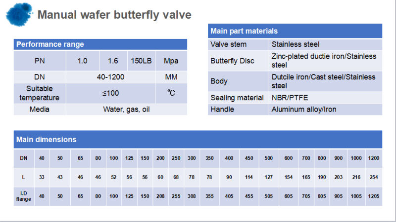 Ductile Iron Manual Rubber Lining Wafer Butterfly Valve