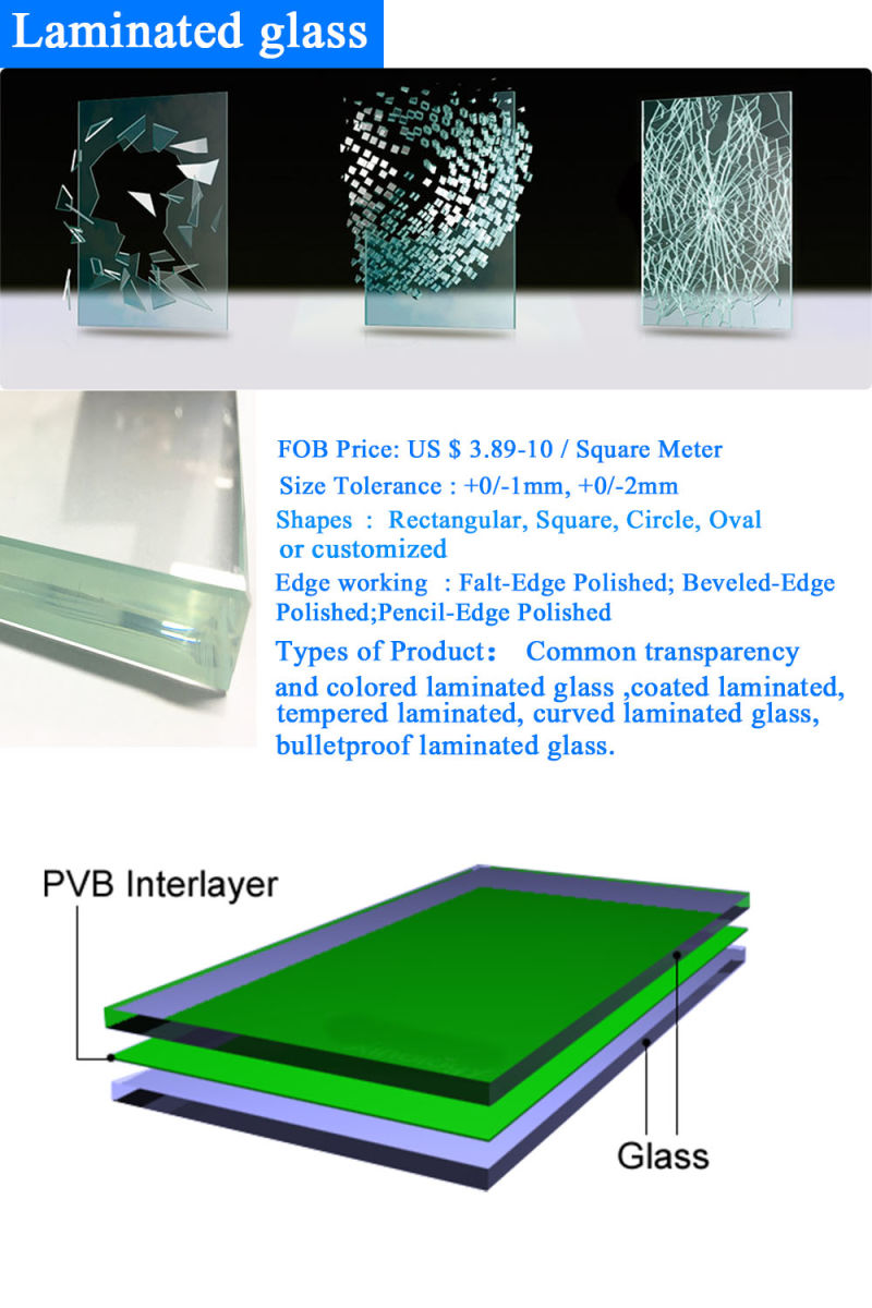Colorful Toughen Laminated Glass with PVB Safety Glass