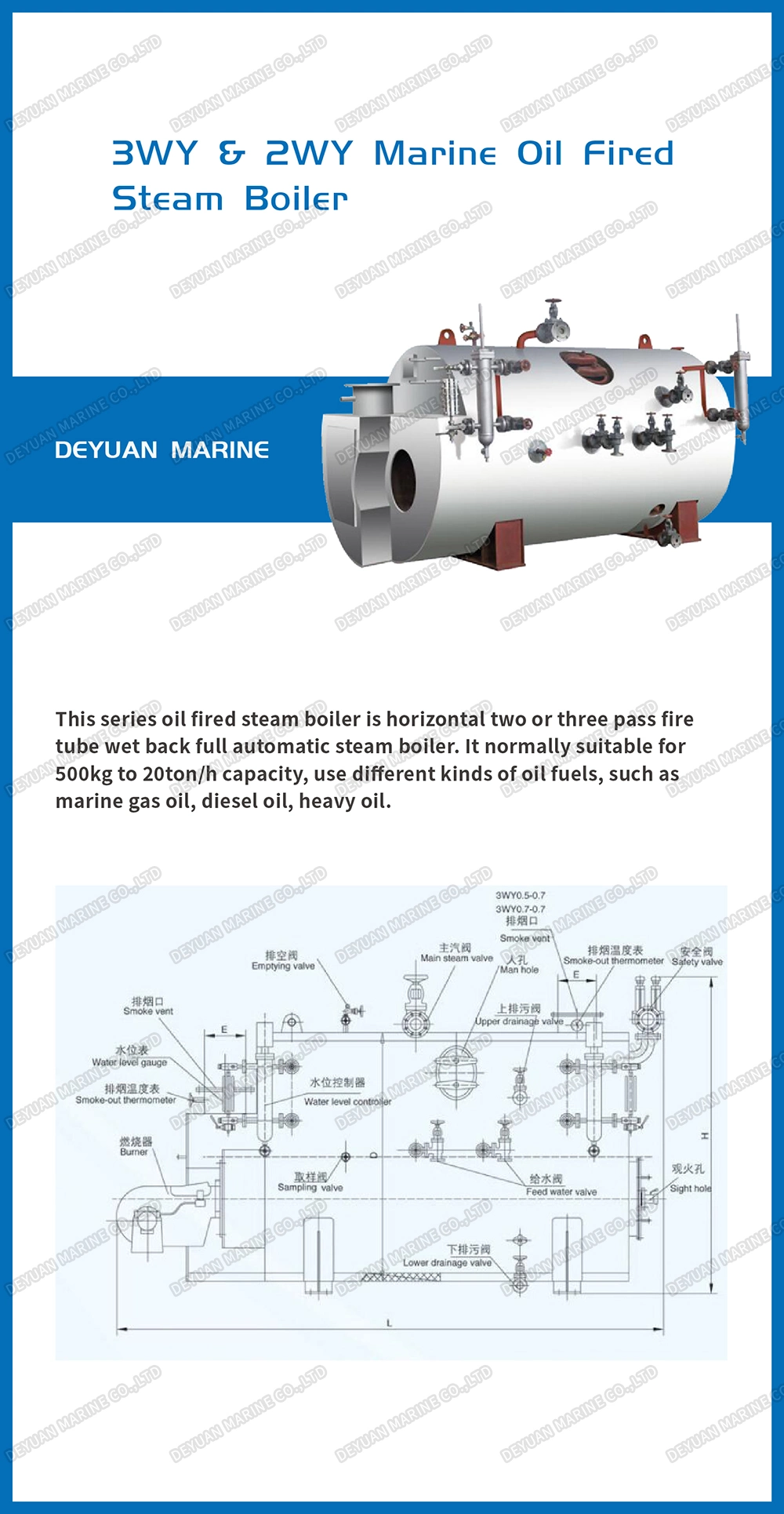 Gas Fired Steam Hot Water Boiler Horizontal Type Marine Boilers