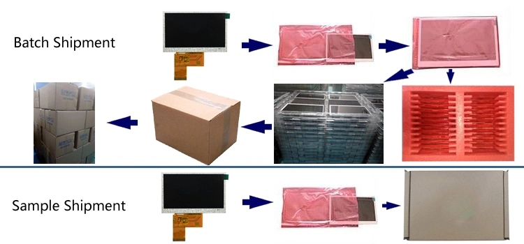 8'' 1280*800 IPS Capacitive Touch Screen/Capacitive Touch Panel/CTP Monitor