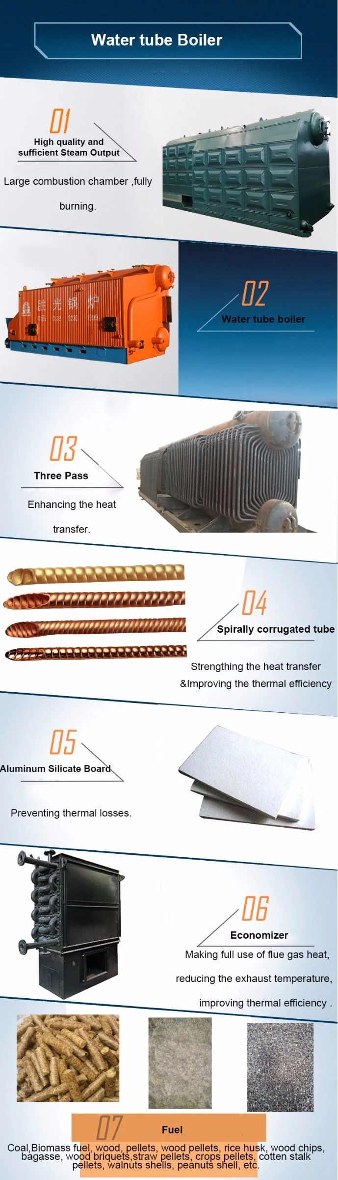 Double Drum Low Pressure Chain-Grate High Efficient Coal Fired Boiler