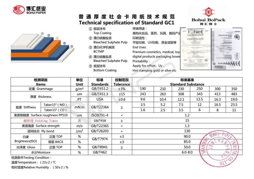 Fsc Certificated Ningbo C1s Ivory Paper Folding Box Board From China Paper Mill