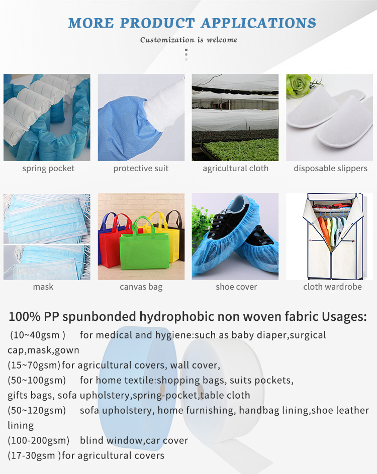 Hydrophobic Nonwoven Fabric Spunbond Material of Mask