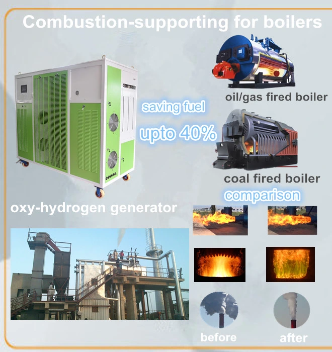 Hydrogen as Fuel Industrial Gas Oil Coal Fired Steam Boiler Hho Generator for Boiler