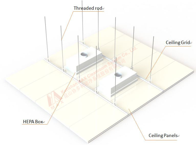 Ceiling System for Cold Room Without Cold Bridge
