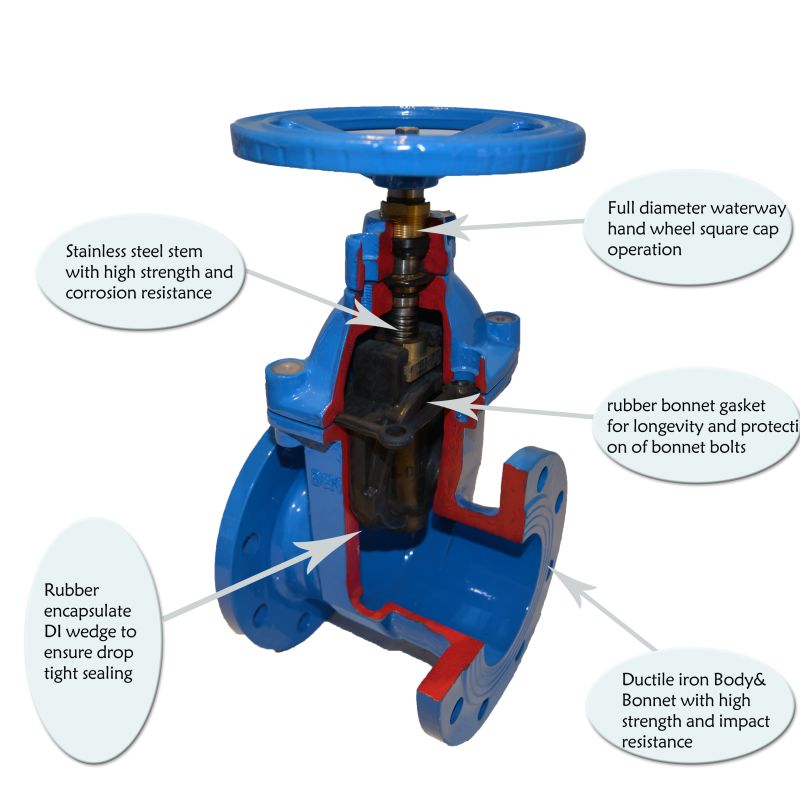 Ductile Iron Pipe Resilient Seat Sluice Control Industrial Electric Gate Valve