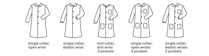 Open Cuffs One-Time and Single Use Disposable Visitor Clothing Laboratory for Lab -Gown with Button by China Medical Supplier&#160;