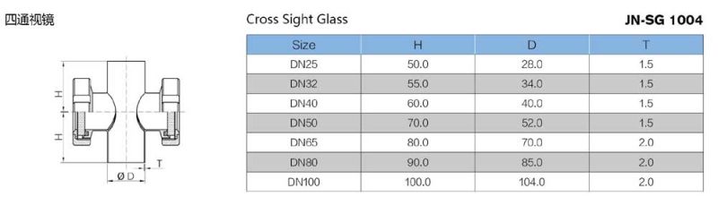 Food Processing Stainless Steel Ball Type Sight Glass (JN-SG1004)