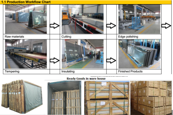 Safety, Tempered, Radiation-Proof, Laminated Insulating Glass for Buildings