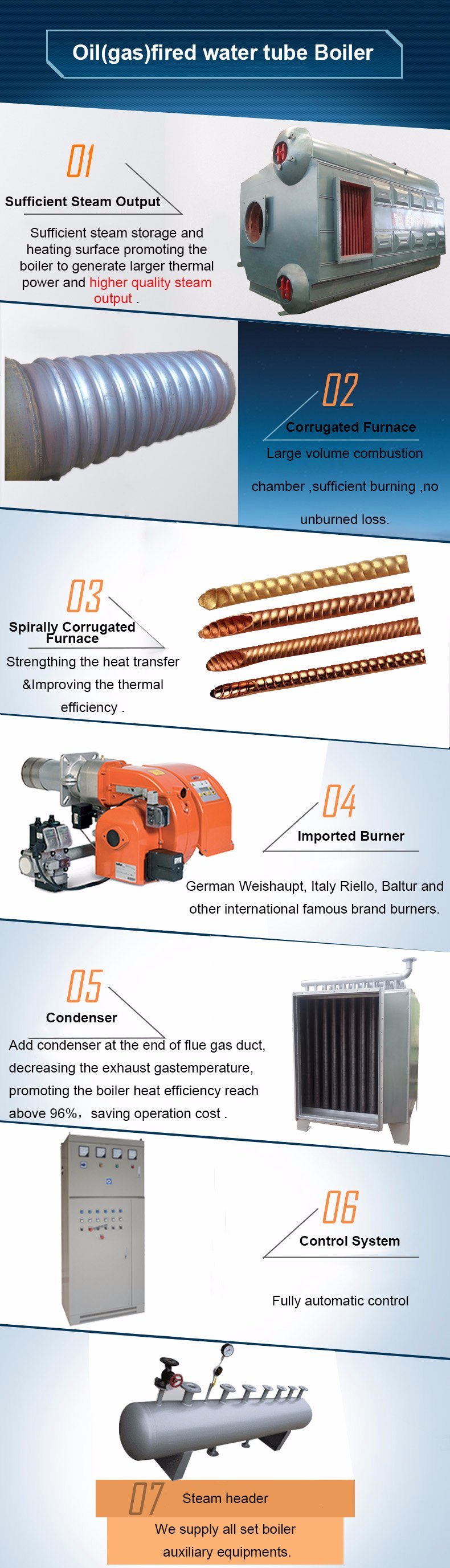 Double Drum Gas (oil) Fired Boiler Steam Output