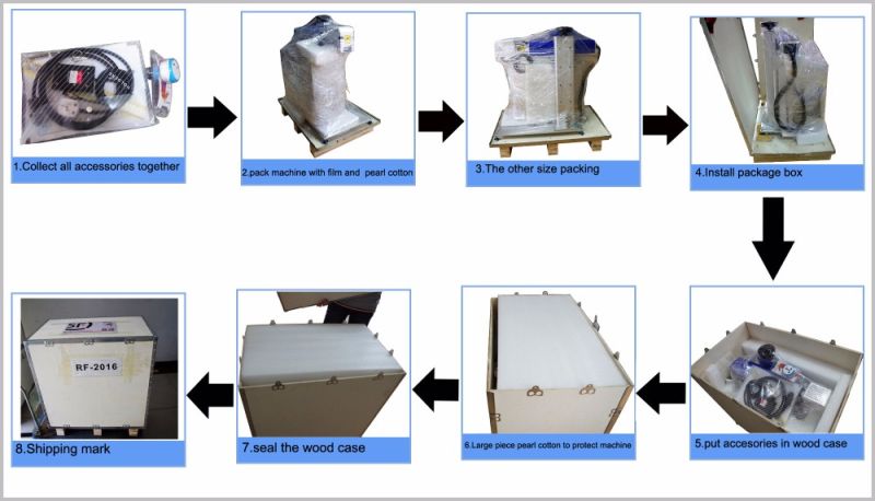 3W/5W/10W UV Laser Marking Machine for Glass Crystal Ceramic