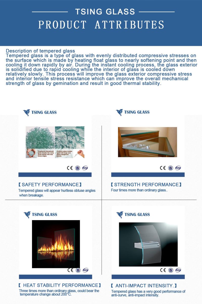 Clear Laminated Safety Hot-Bending/Toughened/Tempered /Reflective/Architectural/Insulated/Colored/Laminatedwindow/Building Glass