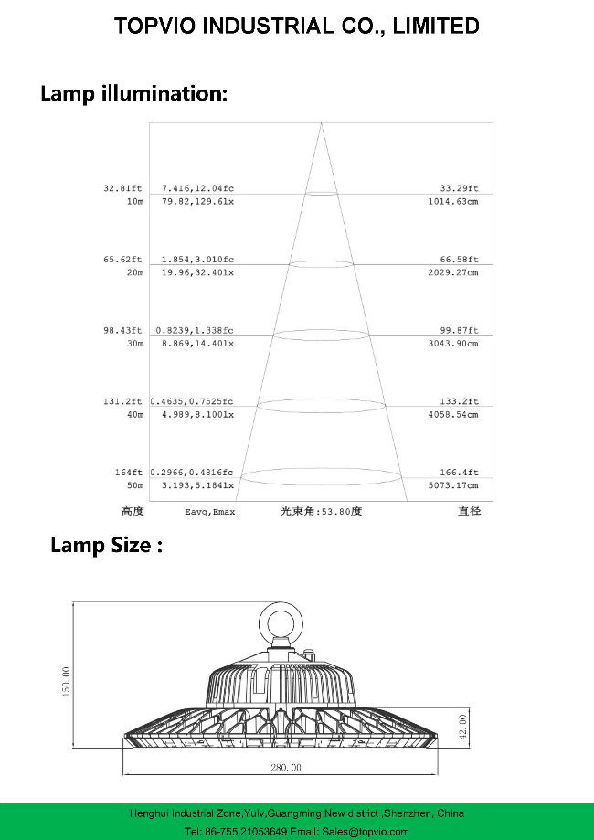 5 Year Warranty Highbay Industrial Ce RoHS 100W/150W/200W Lowest Price UFO LED High Bay Light