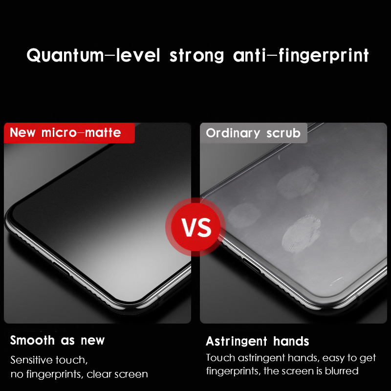 Anti-Glare & Anti-Fingerprint Tempered Glass Clear Film Case Friendly Frosted Touch Easy Install Bubble Free for iPhone Xr