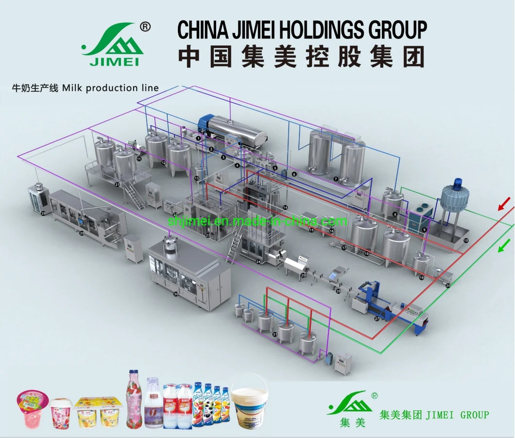 Dairy Equipment Full Automatic Complete 1000L/H Dairy Milk Processing Plant Milk Factory Equipment