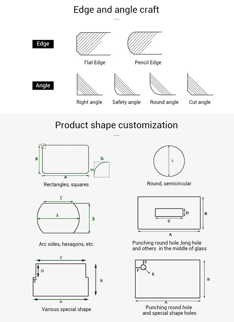 Customized Anti-Fingerprint Tempered Glass Panel for Intelligent Door Access Control