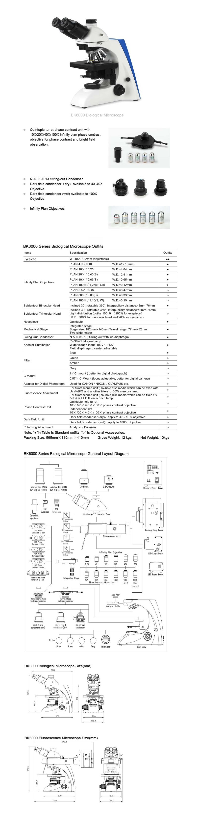 Microscope for Lab Studying Life Science Research Medical Laboratory