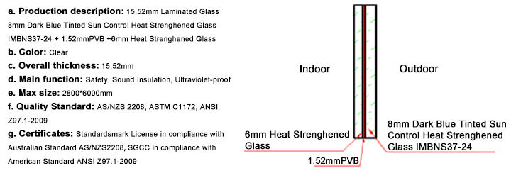 Heat Strengthened Sun Control PVB Film Sandwich Glass