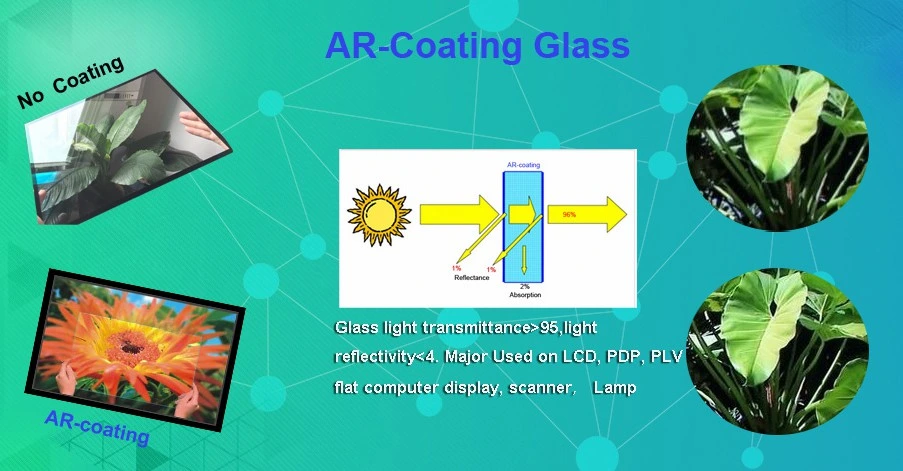1mm Silk Printing Thermal Tempered LED LCD Display Touch Screen Glass Panel with Ar Coating