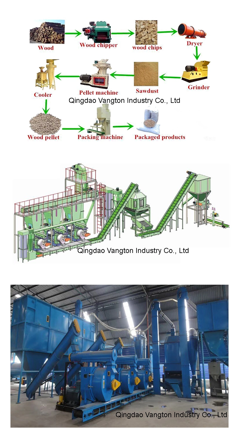 Biomass Wood Pelleting Machine for Biomass Pellet Making Factory