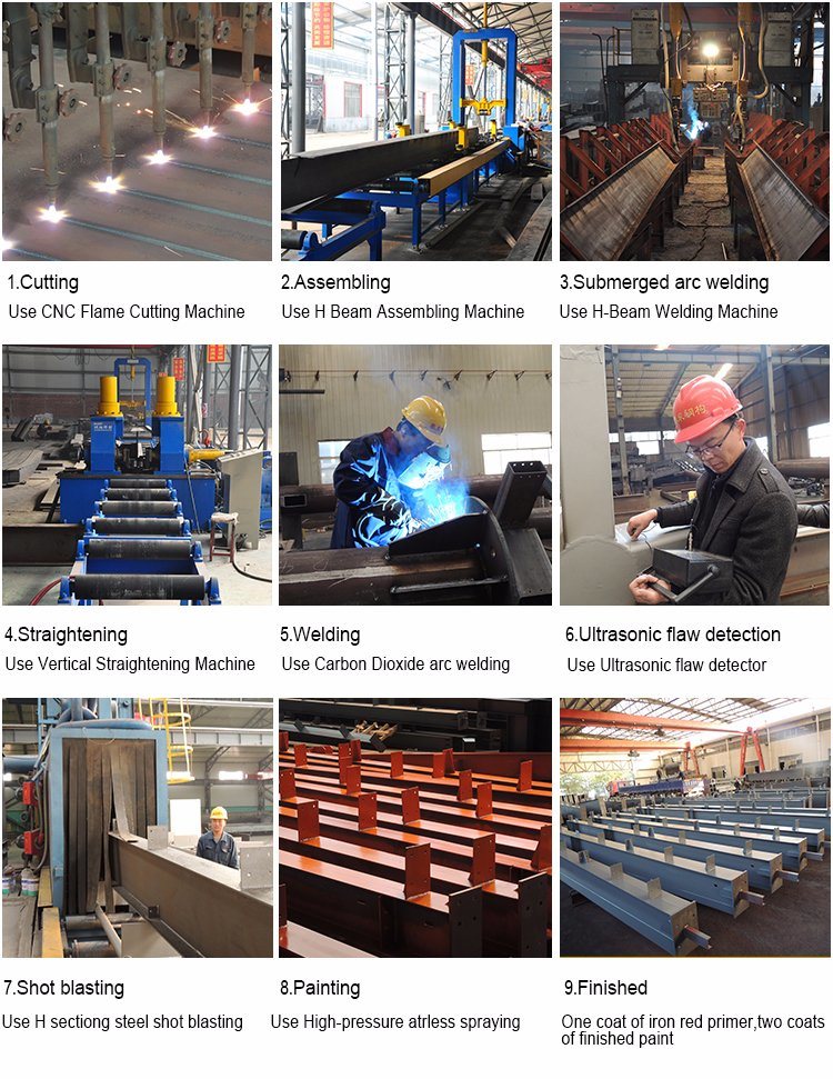 China High Quality Customized Workshop Warehouse Prefabricated Steel Structure Building